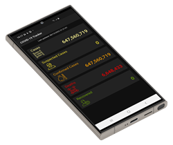 Mobile Applications Development